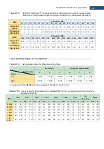 Preview for 300 page of Svantek Shawcity SVAN 977C User Manual