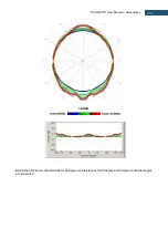 Preview for 310 page of Svantek Shawcity SVAN 977C User Manual