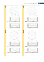 Preview for 312 page of Svantek Shawcity SVAN 977C User Manual