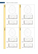 Preview for 317 page of Svantek Shawcity SVAN 977C User Manual