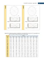 Preview for 318 page of Svantek Shawcity SVAN 977C User Manual