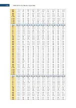 Preview for 319 page of Svantek Shawcity SVAN 977C User Manual