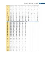 Preview for 320 page of Svantek Shawcity SVAN 977C User Manual