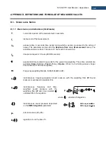 Preview for 322 page of Svantek Shawcity SVAN 977C User Manual