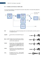 Preview for 323 page of Svantek Shawcity SVAN 977C User Manual