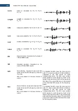 Preview for 325 page of Svantek Shawcity SVAN 977C User Manual