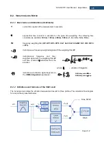 Preview for 326 page of Svantek Shawcity SVAN 977C User Manual