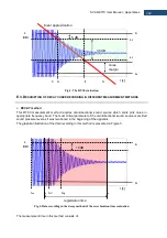 Preview for 332 page of Svantek Shawcity SVAN 977C User Manual