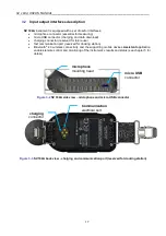 Предварительный просмотр 17 страницы Svantek SV 104A User Manual