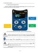 Предварительный просмотр 22 страницы Svantek SV 104A User Manual