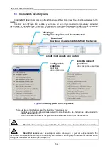 Предварительный просмотр 52 страницы Svantek SV 104A User Manual