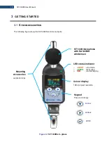 Предварительный просмотр 19 страницы Svantek SV 104BIS User Manual