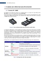 Предварительный просмотр 33 страницы Svantek SV 104BIS User Manual