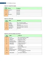 Предварительный просмотр 109 страницы Svantek SV 104BIS User Manual