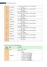 Предварительный просмотр 113 страницы Svantek SV 104BIS User Manual