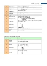 Предварительный просмотр 114 страницы Svantek SV 104BIS User Manual