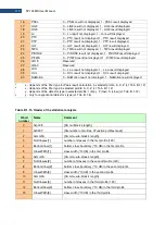 Предварительный просмотр 117 страницы Svantek SV 104BIS User Manual