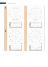 Предварительный просмотр 139 страницы Svantek SV 104BIS User Manual