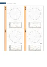 Предварительный просмотр 141 страницы Svantek SV 104BIS User Manual