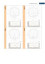 Предварительный просмотр 144 страницы Svantek SV 104BIS User Manual