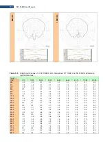 Предварительный просмотр 145 страницы Svantek SV 104BIS User Manual