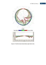 Предварительный просмотр 148 страницы Svantek SV 104BIS User Manual