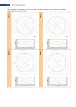 Предварительный просмотр 149 страницы Svantek SV 104BIS User Manual