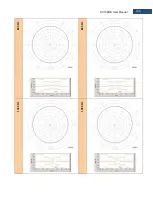 Предварительный просмотр 150 страницы Svantek SV 104BIS User Manual