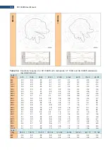 Предварительный просмотр 155 страницы Svantek SV 104BIS User Manual