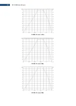 Предварительный просмотр 161 страницы Svantek SV 104BIS User Manual