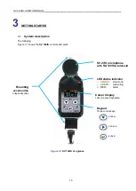 Preview for 15 page of Svantek SV 104IS User Manual