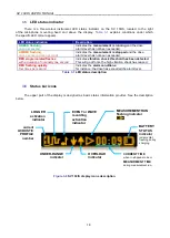 Предварительный просмотр 18 страницы Svantek SV 104IS User Manual