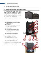 Предварительный просмотр 8 страницы Svantek SV 258PRO User Manual