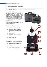 Предварительный просмотр 7 страницы Svantek SV 271 LITE User Manual