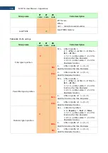 Предварительный просмотр 157 страницы Svantek SV 971A User Manual