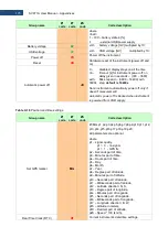 Предварительный просмотр 173 страницы Svantek SV 971A User Manual