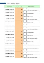 Предварительный просмотр 177 страницы Svantek SV 971A User Manual