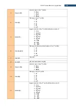 Предварительный просмотр 188 страницы Svantek SV 971A User Manual