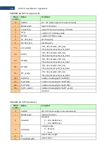 Предварительный просмотр 199 страницы Svantek SV 971A User Manual