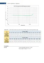 Предварительный просмотр 213 страницы Svantek SV 971A User Manual