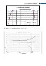 Предварительный просмотр 214 страницы Svantek SV 971A User Manual