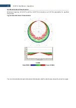 Предварительный просмотр 219 страницы Svantek SV 971A User Manual