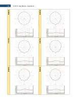 Предварительный просмотр 223 страницы Svantek SV 971A User Manual