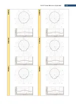 Предварительный просмотр 224 страницы Svantek SV 971A User Manual