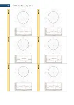 Предварительный просмотр 235 страницы Svantek SV 971A User Manual