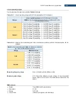 Предварительный просмотр 242 страницы Svantek SV 971A User Manual