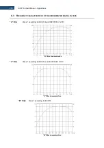 Предварительный просмотр 253 страницы Svantek SV 971A User Manual