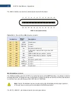 Предварительный просмотр 257 страницы Svantek SV 971A User Manual