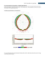 Предварительный просмотр 272 страницы Svantek SV 971A User Manual