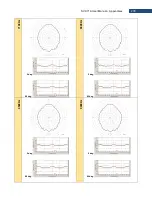 Предварительный просмотр 278 страницы Svantek SV 971A User Manual